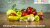 Photo for Global Prebiotic Ingredients Market: Roots to Remain Dominant Source Type During the Study Period 2017 - 2027