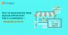 Photo for Why Is Responsive Web Design Important For E-Commerce?