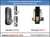 Photo for #1 Gate Hardware  - Mechanical Deadbolt company in New Jersey | Call us (800) 604-1922