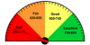 Photo for How to Raise Your Credit Score |  Madamemoneylady | Philadelphia
