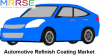 Photo for Global Automotive Refinish Coatings Market Exhibit 5.7% CAGR During 2017 - 2022