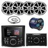 Photo for Global Marine Audio System Market 2017 Industry Share, Analysis, Research, Demand, 2022