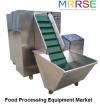 Photo for Technology Innovation to Boost Revenue Growth of the Food Processing Equipment Market in the Foreseeable Future