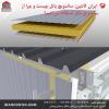 Photo for IRAN CONTIN - ساندویچ پنل یا پنل کمپوزیت آلومینیوم (ACP)