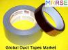 Photo for Professional Grade Duct Tapes to Lead the Product Type Segment in Terms of Usage, During 2017 to 2027