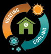 Photo for AC & Heater Repair (415) 413-0917