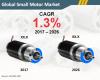 Photo for Small Motors Market Forecast, Trend Analysis & Competition Tracking - Global Review 2017 to 2026