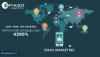 Photo for Email Marketing Services Agency | Email Marketing Services Company