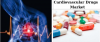 Photo for Cardiovascular Drugs Market - Global Industry Insights, and Opportunity Analysis, 2025