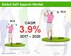 Photo for Golf Apparel Market Forecast, Trend Analysis & Competition Tracking – Global Review 2017 to 2026