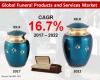 Photo for Funeral Products and Services Market Forecast, Trend Analysis & Competition Tracking – Global Review 2017 to 2022