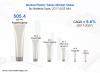 Photo for Plastic Tubes Market to Grow at CAGR of 5.6% Through 2027