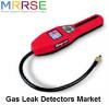 Photo for Global Market Study on Gas Leak Detectors: Industrial Segment Likely to be the Most Lucrative in the Foreseeable Future