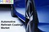 Photo for Global Automotive Refinish Coatings Market to Witness Significant Growth During 2017 - 2027