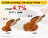 Photo for Seasonings and Spices Market Forecast, Trend Analysis & Competition Tracking - Global Review 2017 to 2026