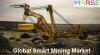 Photo for Global Smart Mining Market: Technological Advancements Will Drive Market Share in the Coming Years