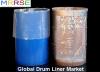 Photo for Drum Liner Market: North America Projected to Remain the Largest Regional Market