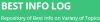 Photo for Significance Of Marketing Research