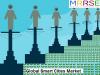 Photo for Global Smart Cities Market to Grow at a CAGR 18.8% through 2026