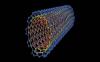 Photo for USD 16.8 Billion for Global Nanomaterials Market by 2022