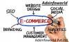 Photo for Ecommerce Development company in Delhi