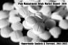 Photo for Pain Management Drugs Market Analysis 2018 Operations & Industries