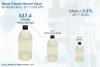 Photo for Decyl Oleate Market Projected to Cross US$ 900 Mn by 2025