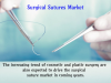 Photo for Surgical Sutures Market – Global Outlook, 2017-2025