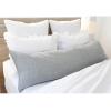 Photo for What experts are saying about body pillow?