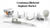 Photo for Craniomaxillofacial Implants Market – Global Outlook, 2017 - 2025