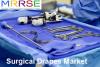 Photo for Surgical Drapes Market: North America and APEJ Among the Most Lucrative Markets