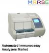 Photo for Asia Pacific to Remain Fastest Expanding Market for Automated Immunoassay Analyzers