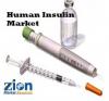 Photo for Human Insulin Market worth $43.6 billion by 2021