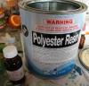 Photo for Liquid Saturated Polyester Resin Market Share by Application