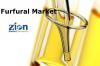 Photo for Furfural Market was estimated to be around US$1,200.4 Million as of 2022