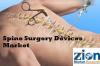 Photo for Spine Surgery Devices Market on Track to Reach $2.98 billion by 2022