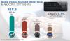 Photo for Wireless Keyboard Market Slated to Value US$ 18,800 Mn by 2025