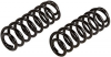 Photo for Automotive Coil Spring market kept growing in recent years.