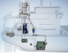 Photo for Global Marine Scrubber Market 2017 Forecast to 2022