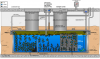 Photo for Global Oil Water Separator Market 2017 Forecast to 2022