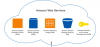 Photo for Microsoft Azure Training In Mumbai