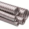 Photo for Global Corrugated Tube/Pipe Sales Market Survey For Next 5 Years