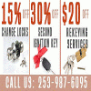 Photo for Locksmiths Tacoma WA