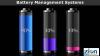 Photo for Global Battery Management Systems Market Set for a Rapid Growth and is Expected to Reach USD 10,509.9 million by 2024