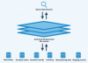 Photo for Data Discovery Software Market : Top Manufacturers, Market Growth Analysis, Trend For Next 5 Years