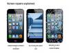 Photo for We provide fast and efficient repair on the iPhone
