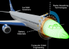 Photo for Global Aerospace Materials Market 2017 Forecast to 2022