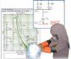 Photo for Electrical Safety Audit | Health And Safety Audit | Safety Consultant