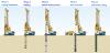 Photo for Drilling Casing Tool