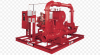 Photo for Global Fire Pump Market Forecast to 2022